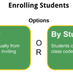 Google Classroom: Enrolling Students