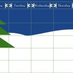 Winter Themed Daily 5 Chart