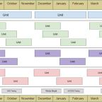 Google Doc Curriculum Map