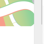 Quick Custom in Sites!